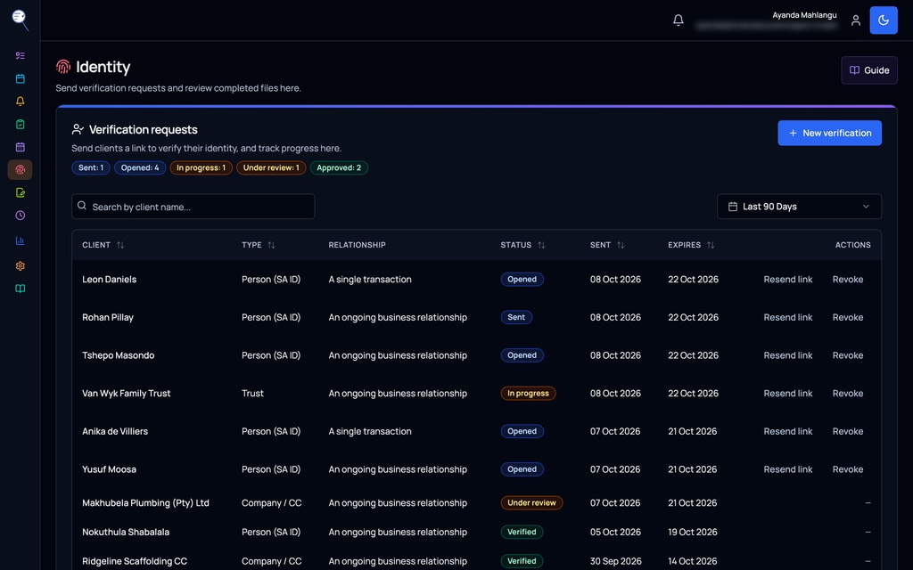 Verification requests and where each one stands.
