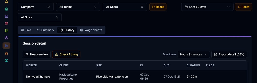 Time & Attendance history: filters by team, user and site, then each worker’s clock in, clock out and hours.